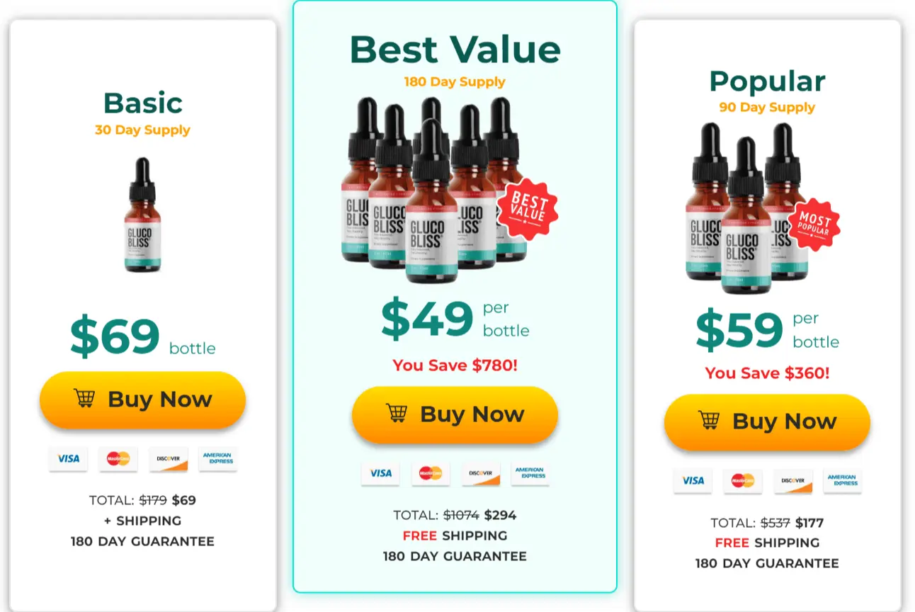 GlucoBliss best offer package price